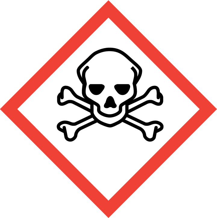 GHS06 Toxicidad aguda